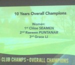 Club Champion Raewyn