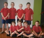 Cricket Team